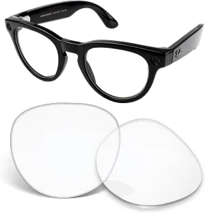 1.5MM Replacement Lenses Compatible With RayBan Meta Headliner RW4009 50mm Smart Sunglasses