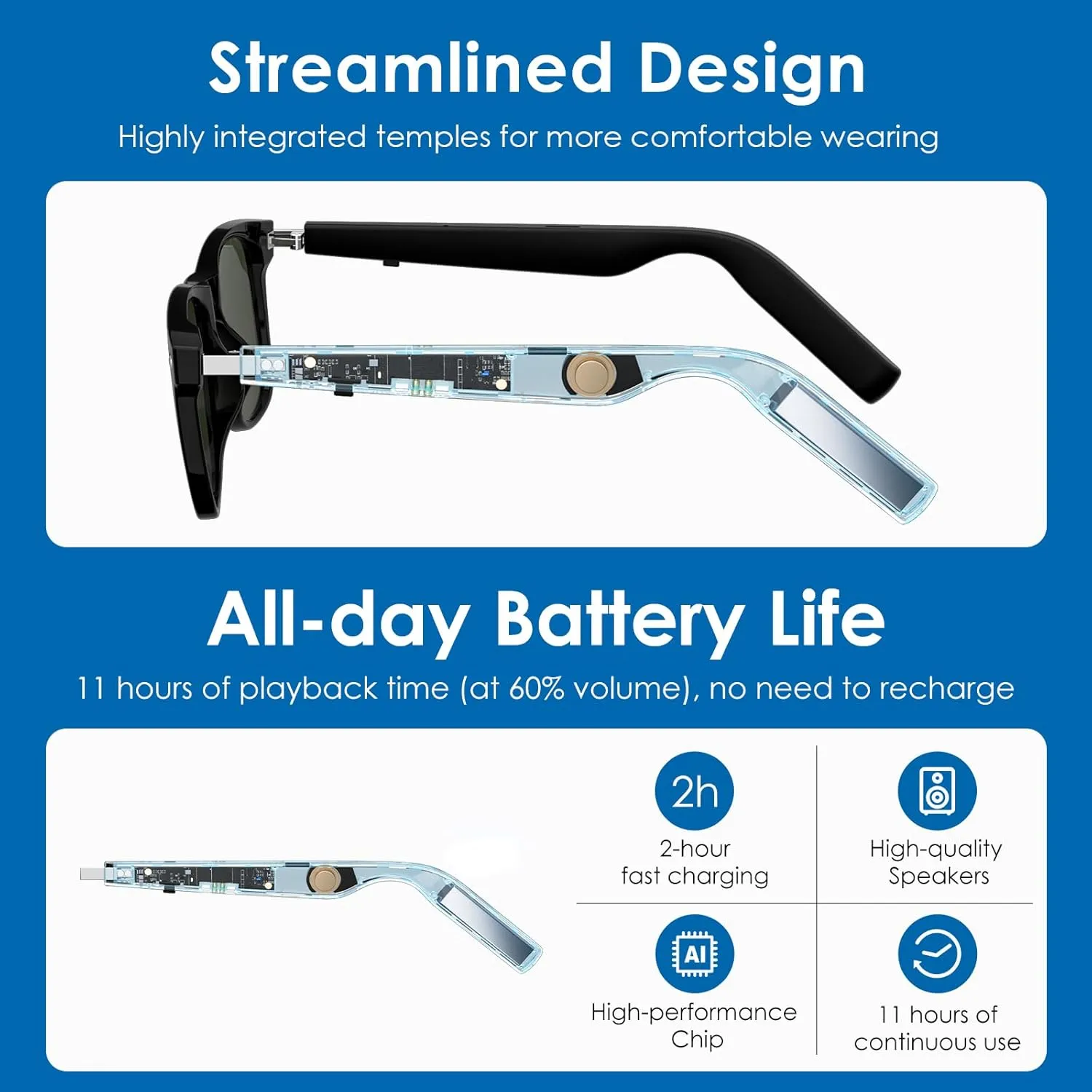 AI Glasses, AI Translator Powered by ChatGPT, AI Assistant, Bluetooth Smart Glasses for Men & Women, Polarized Sunglasses, Audio Smart Eyewear for Gaming Travel Meeting Memos, Earphone Glasses
