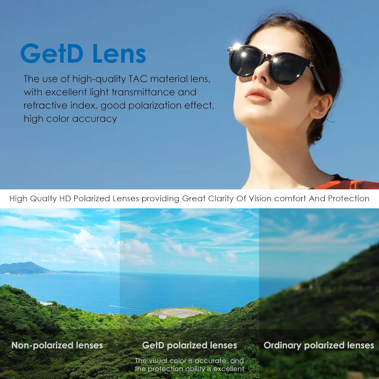 AI Glasses, AI Translator Powered by ChatGPT, AI Assistant, Bluetooth Smart Glasses for Men & Women, Polarized Sunglasses, Audio Smart Eyewear for Gaming Travel Meeting Memos, Earphone Glasses