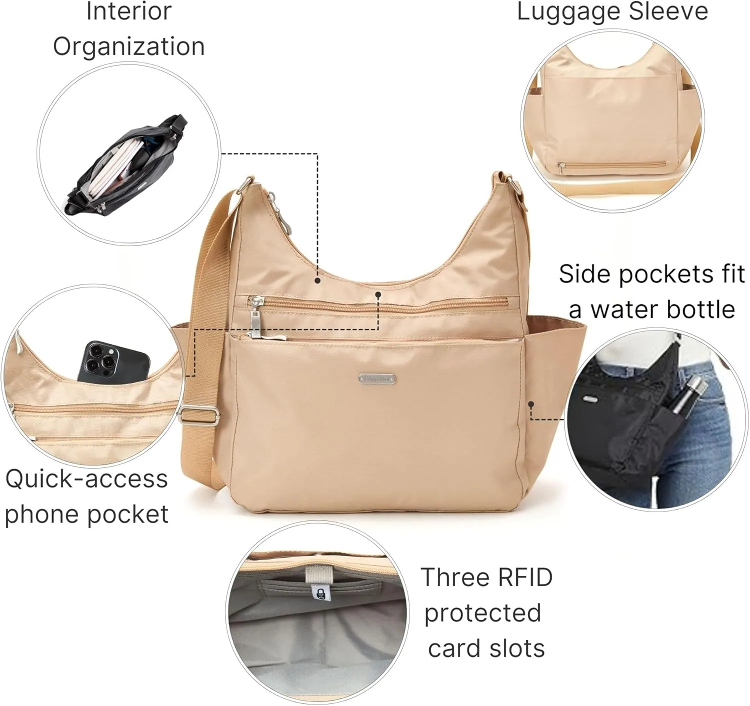 Baggallini Essential Hobo Crossbody
