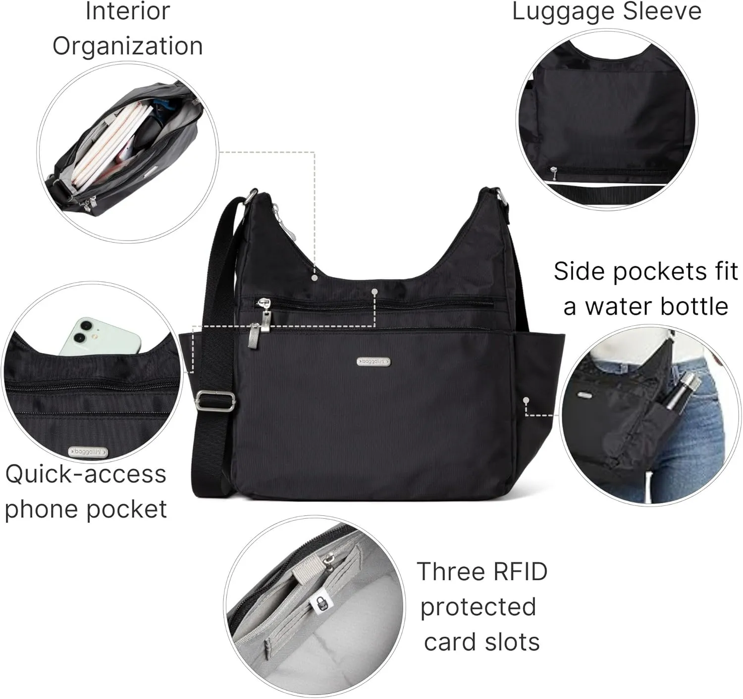 Baggallini Essential Hobo Crossbody