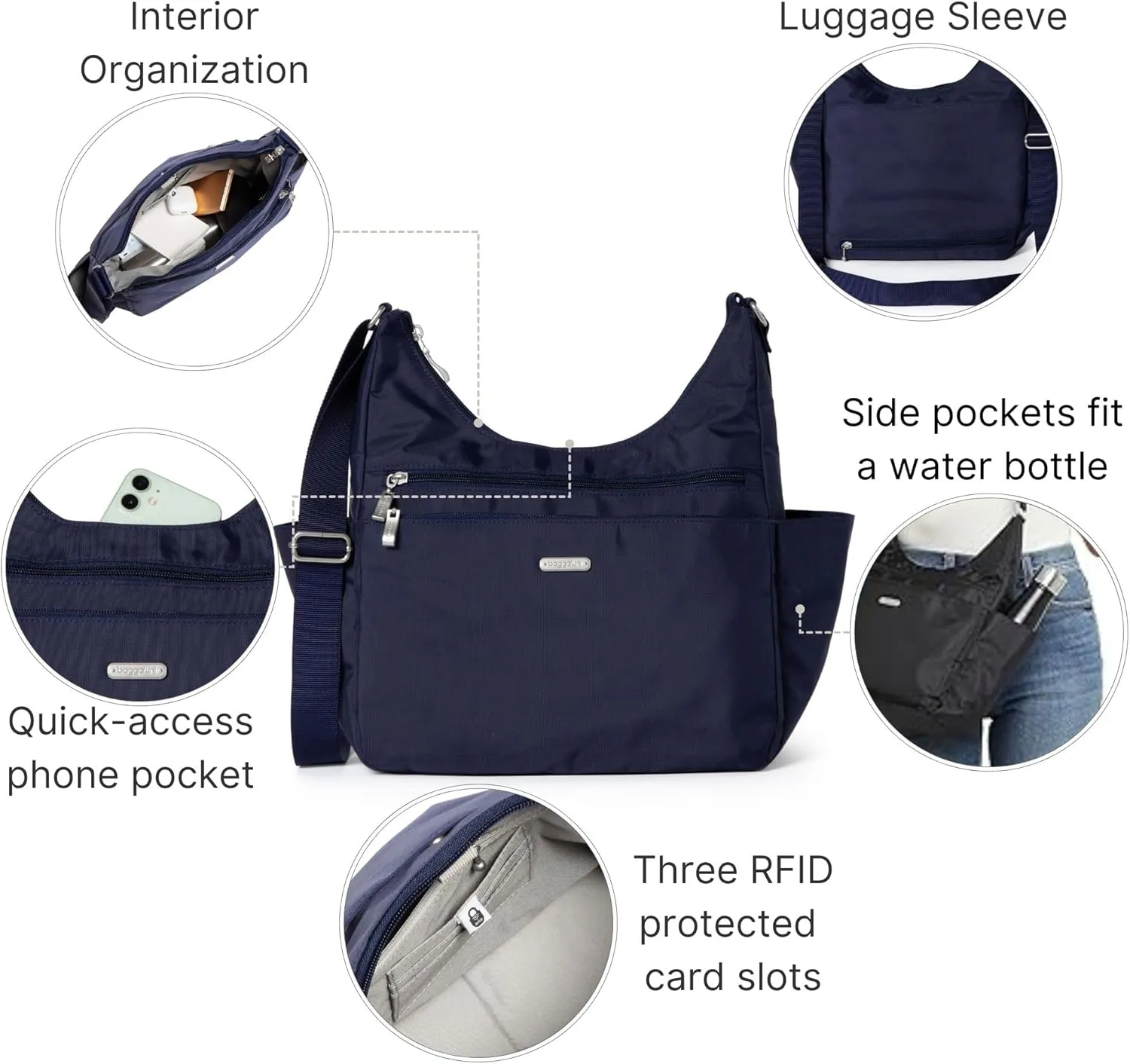 Baggallini Essential Hobo Crossbody